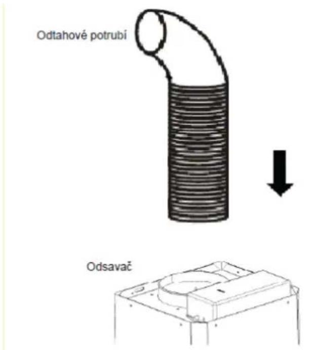 Odtahové potrubi Odsavač