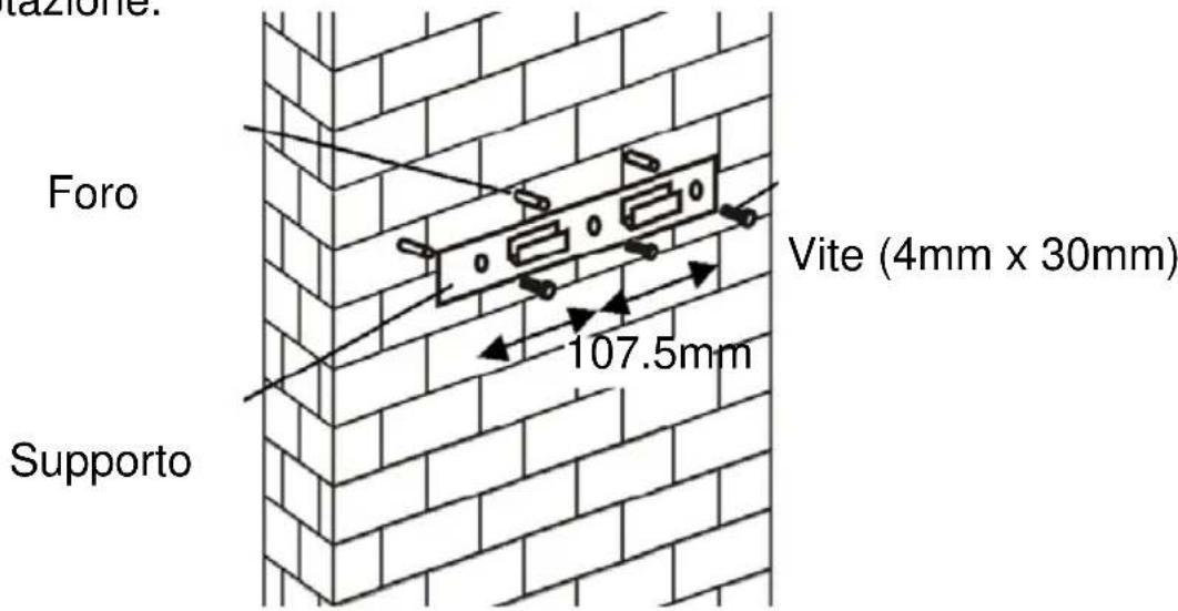tazione. Foro Vite (4mm x 30mm) Supporto 107.5mm