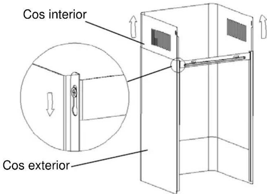 CANDY CCE16/2X-6 - Pericole cauzate de electricitate - 17