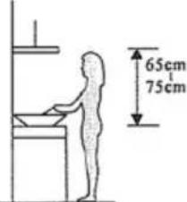 65cm 75cm