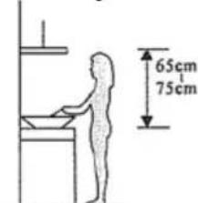 65cm 75cm
