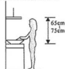 65cm 75cm
