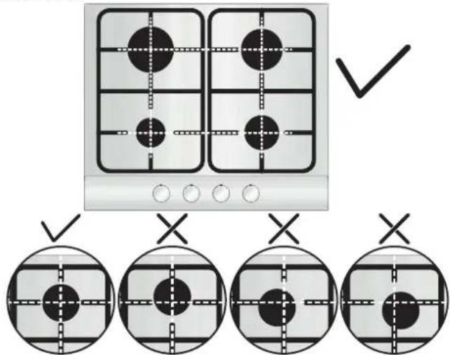 CANDY CHW6BF4WPX - GEBRUIK VAN DE KOOKPLAAT - 1