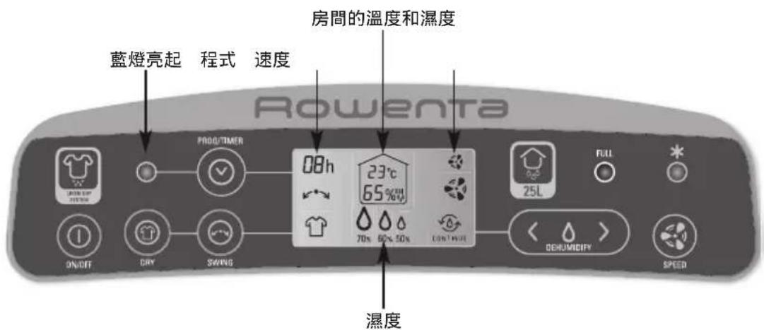 蓝燈亮起 程式 速度 房間的溫度和濕度 PROG/TIMER 08h 23℃ 65% 70% 60% 50% CONTANT 25L FULL ON/OFF CNY SWING DEHUMIDIFY SPEED 濕度 Rowenta