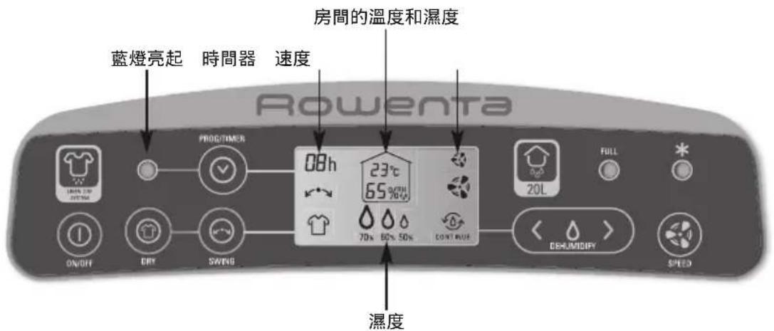 房間的溫度和濕度 藍燈亮起 時間器 速度 ROWENTA PROG/TIMER 08h 23℃ 65% 70% 70% 60% 50% CONTINUE ON/OFF CRY SWING FULL 20L CERUMIDIFY SPEED 濕度