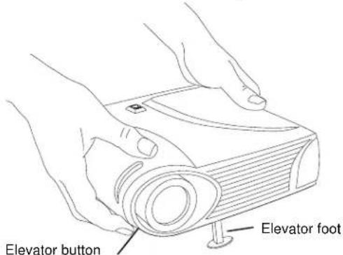Elevator button Elevator foot