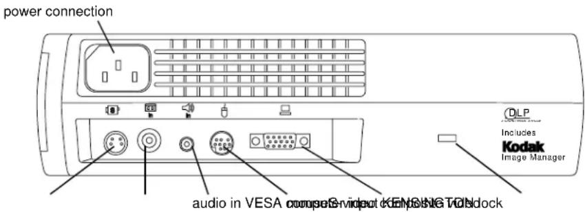 power connection DLP Includes Kodak Image Manager audio in VESA computer video of KENSING T-NDock