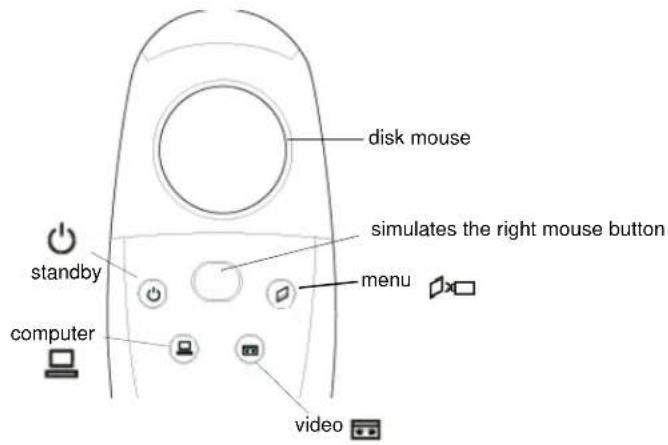 disk mouse simulates the right mouse button standby menu computer video
