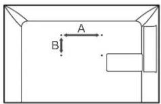 A B