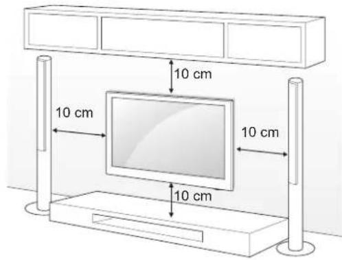 10 cm 10 cm 10 cm 10 cm