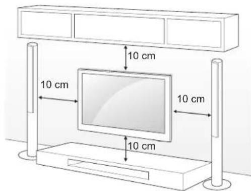 10 cm 10 cm 10 cm 10 cm