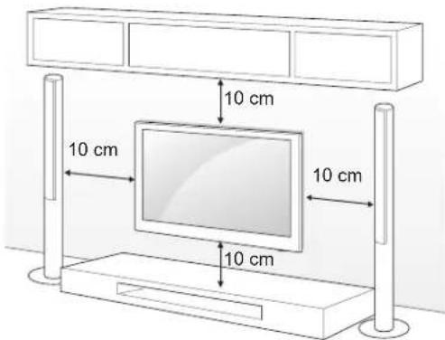 10 cm 10 cm 10 cm 10 cm