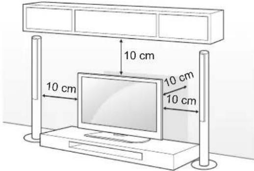 10 cm 10 cm 10 cm 10 cm