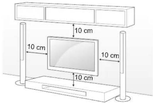 10 cm 10 cm 10 cm 10 cm