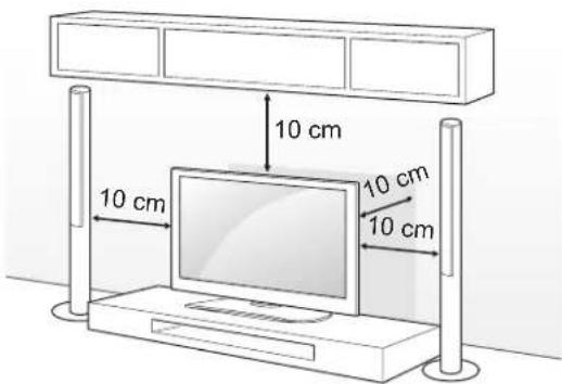 10 cm 10 cm 10 cm 10 cm