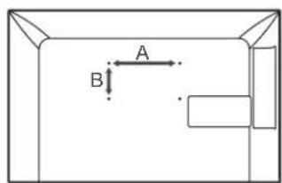 A B