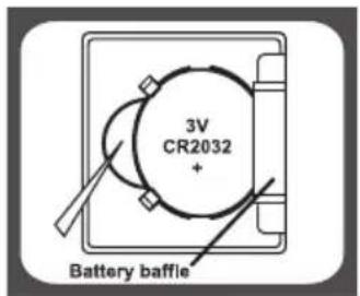 3V CR2032 + Battery baffle