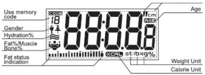 Use memory code CODE 18 88:88.8 cm AGE Gender Hydration% Fat%/Muscle Bone% Fat status indication KCAL st:lb kg% Age Weight Unit Calorie Unit