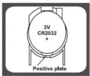 3V CR2032 + Positive plate