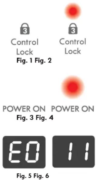 3 Control Lock Fig. 1 Fig. 2 3 Control Lock POWER ON POWER ON Fig. 3 Fig. 4 EO 11 Fig. 5 Fig. 6
