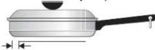 KENMORE 790.45319 - Use Proper Cookware - 4