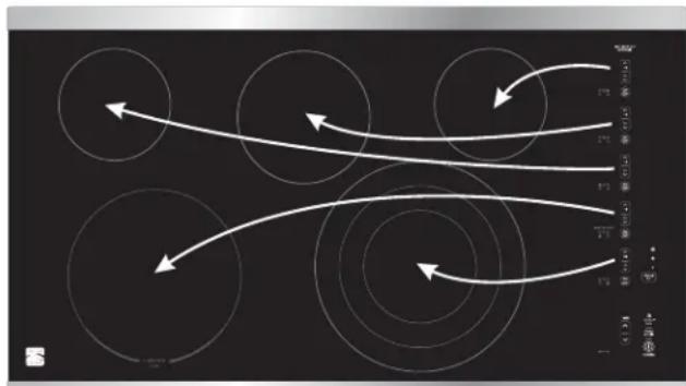 KENMORE 790.45319 - Locations of the Radiant Surface Elements and Controls - 2