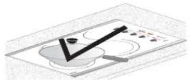 KENMORE 790.45319 - Using Woks - 1