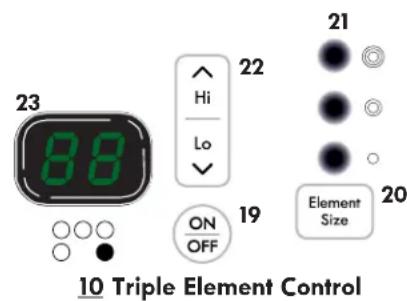 23 88 22 Hi Lo ON OFF 19 21 Element Size 20 10 Triple Element Control