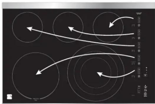 KENMORE 790.45319 - Locations of the Radiant Surface Elements and Controls - 1
