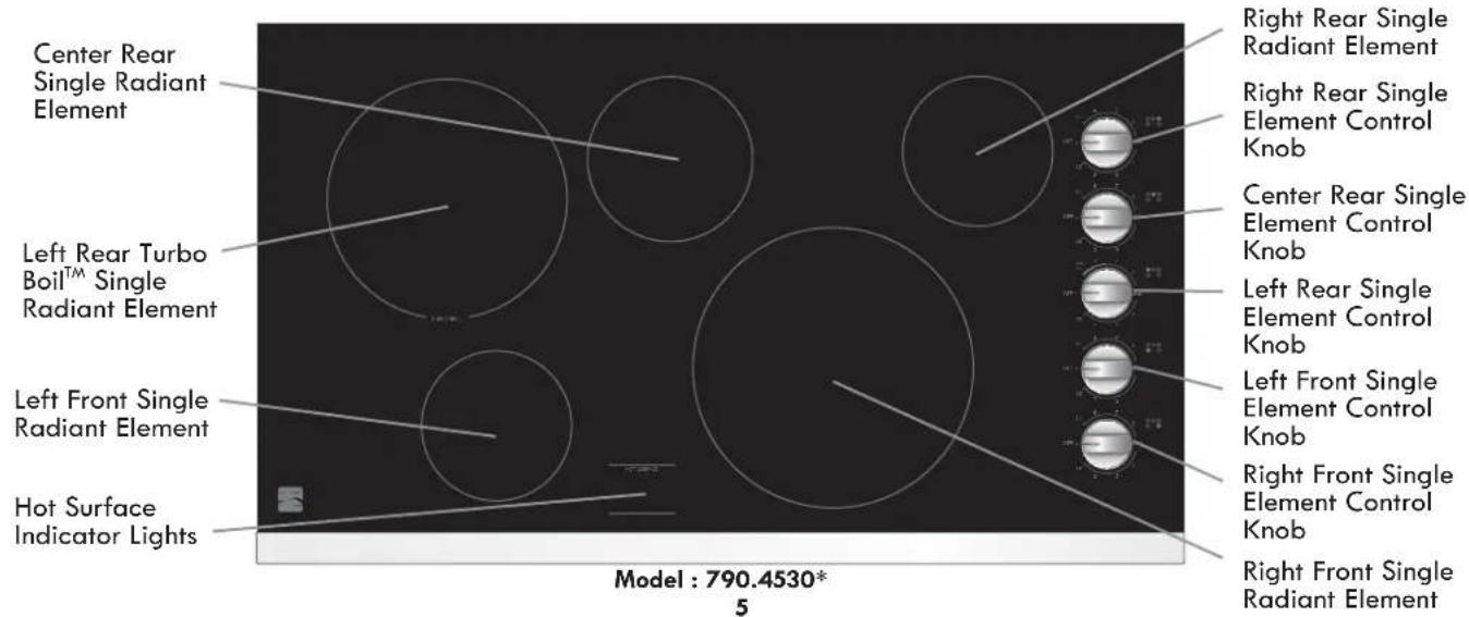 Center Rear Single Radiant Element Left Rear Turbo Boil™ Single Radiant Element Left Front Single Radiant Element Hot Surface Indicator Lights Model: 790.4530* 5 Right Rear Single Radiant Element Right Rear Single Element Control Knob Center Rear Single Element Control Knob Left Rear Single Element Control Knob Left Front Single Element Control Knob Right Front Single Element Control Knob Right Front Single Radiant Element