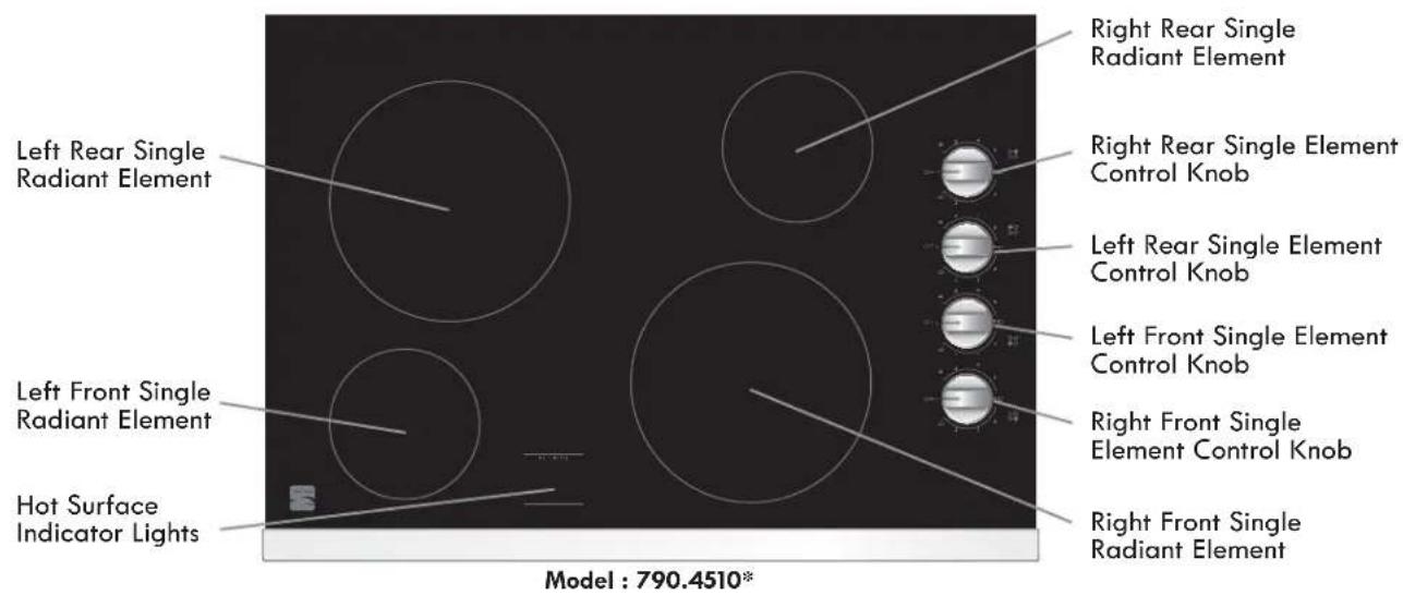 Left Rear Single Radiant Element Right Rear Single Radiant Element Right Rear Single Element Control Knob Left Rear Single Element Control Knob Left Front Single Element Control Knob Right Front Single Element Control Knob Hot Surface Indicator Lights Model : 790.4510*