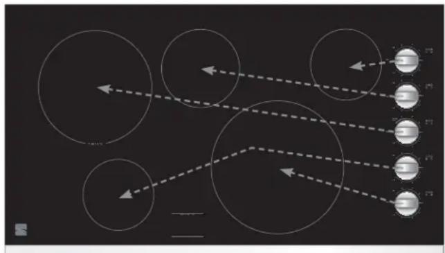 KENMORE 790.45202 - Locations of the Radiant Surface Elements and Controls - 3
