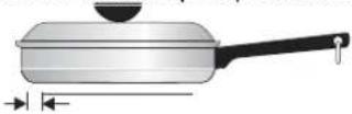 KENMORE 790.45202 - INCORRECT - 2