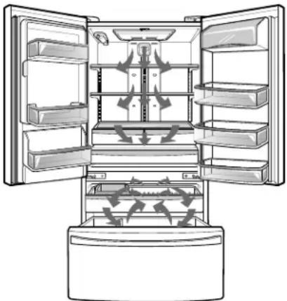 KENMORE 795.73132 - AIRFLOW - 1