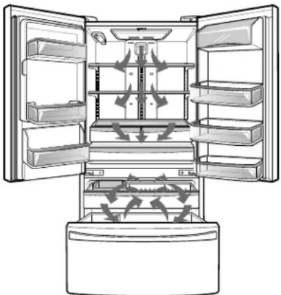 KENMORE 795.73132 - CIRCULATION D'AIR - 1