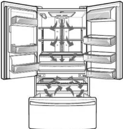 KENMORE 795.73132 - Son modulé ou aigu : - 2