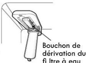 Bouchon de dérivation du fi ltre à eau