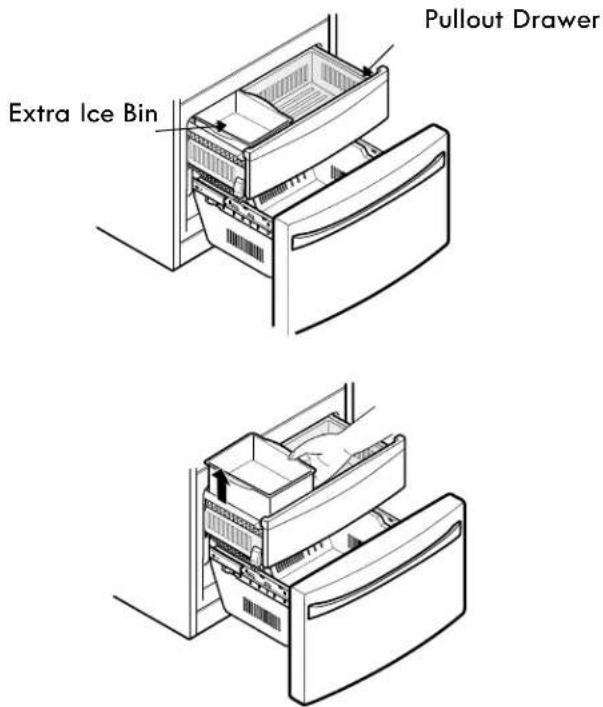 Extra Ice Bin Pullout Drawer