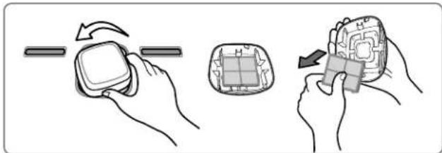 Diagram showing three-step steps of a device operation: adding a button, adjusting a grid, and adding a package.