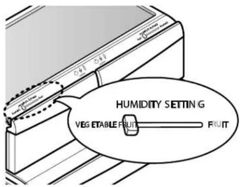 HUMIDITY SETTING G VEG ETABLE FRUIT FRUIT