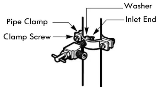Pipe Clamp Clamp Screw Washer Inlet End