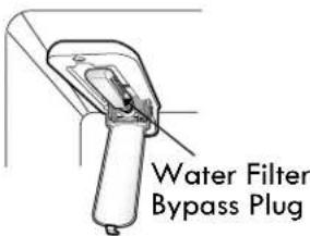 Water Filter Bypass Plug