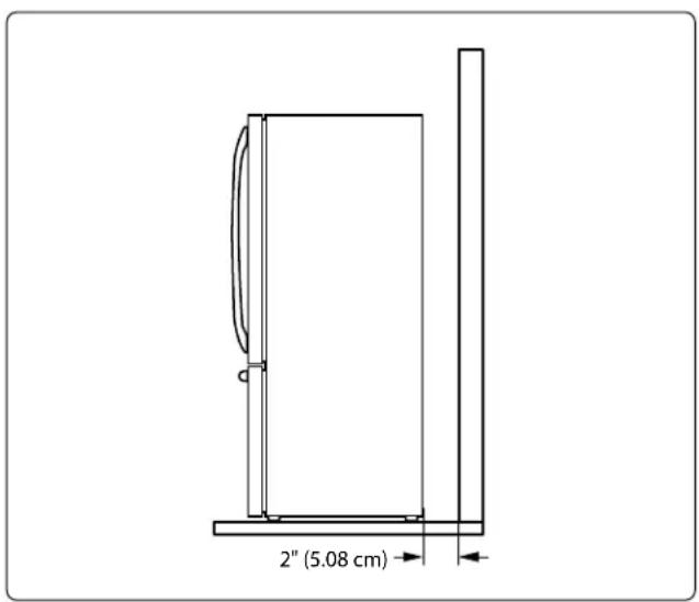 2" (5.08 cm)