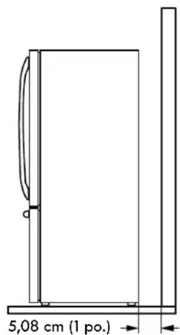 5,08 cm (1 po.)