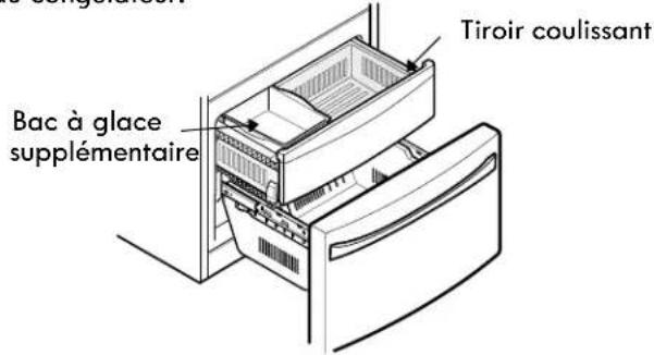 Bac à glace supplémentaire Tiroir coulissant