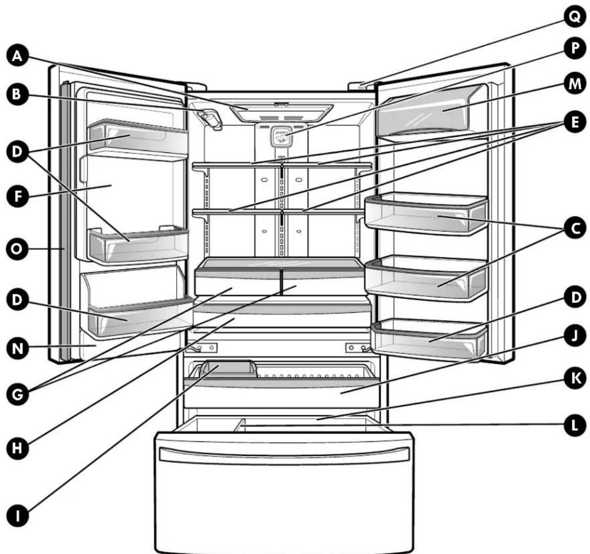 KENMORE 795.73132 - PIÈCES ET FONCTIONNALITÉS - 1