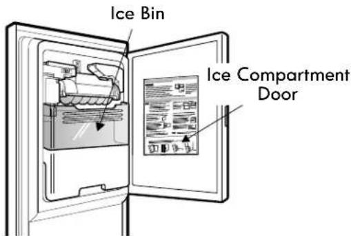 Ice Bin Ice Compartment Door