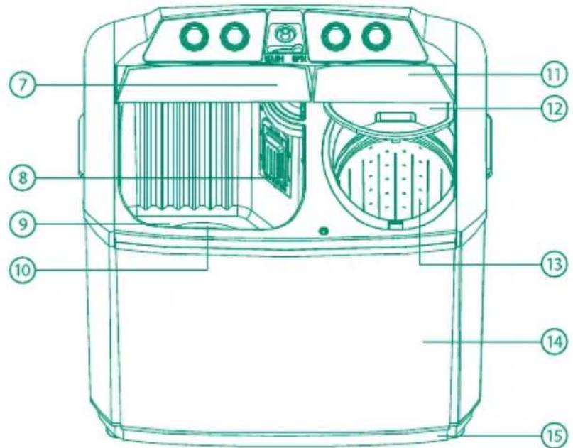 Technical diagram of a washing machine with numbered parts for identification