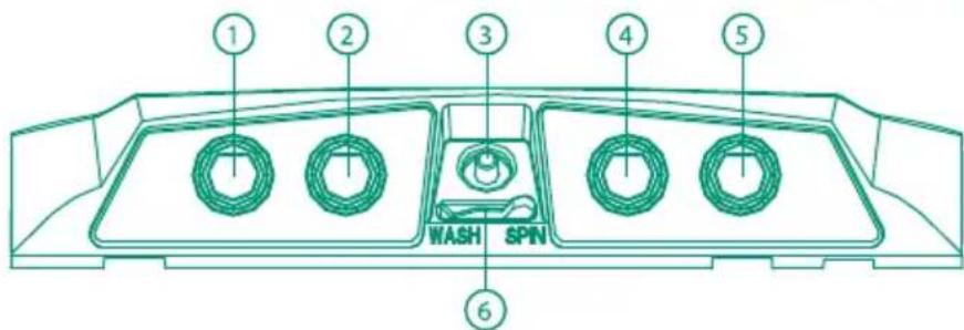 1 2 3 4 5 WASH SPIN 6