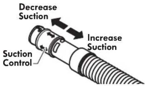KENMORE 125.31150610 - SUCTION CONTROL - 1